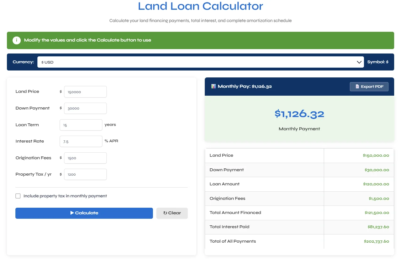 Land Loan Calculator - Land Loan Estimator