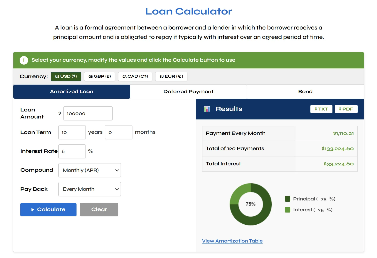 Free Loan Calculator – Amortized, Deferred & Bond Loans